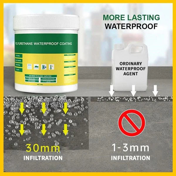 Transparent Waterproof Glue [Buy 1 Get 1 Free]