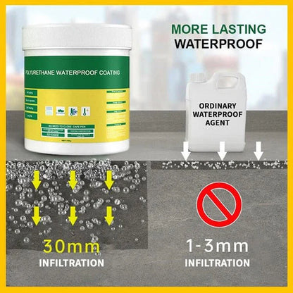 Transparent Waterproof Glue [Buy 1 Get 1 Free]